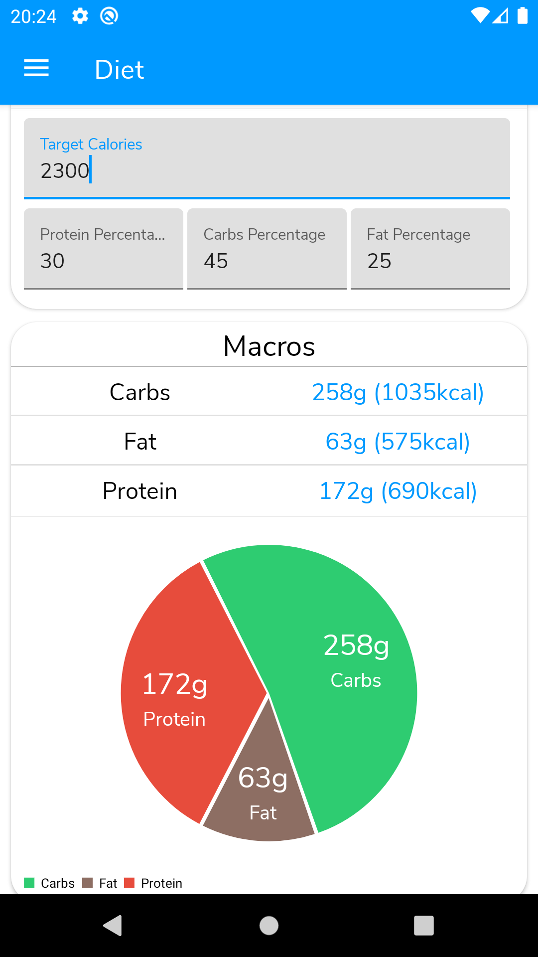 Fitness Calculator - FitCalc gallery image