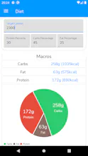 Fitness Calculator - FitCalc gallery image