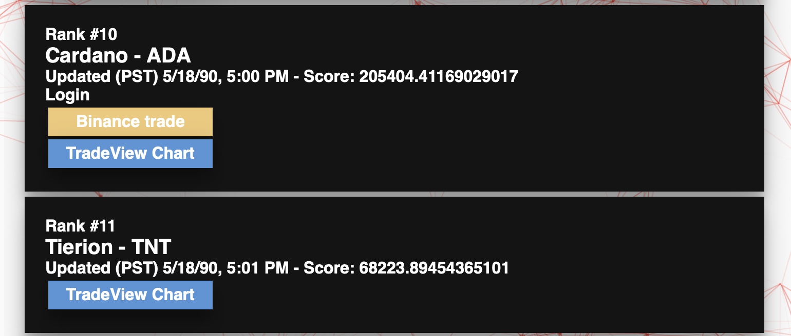 💎🙌 Crypto Momentum gallery image