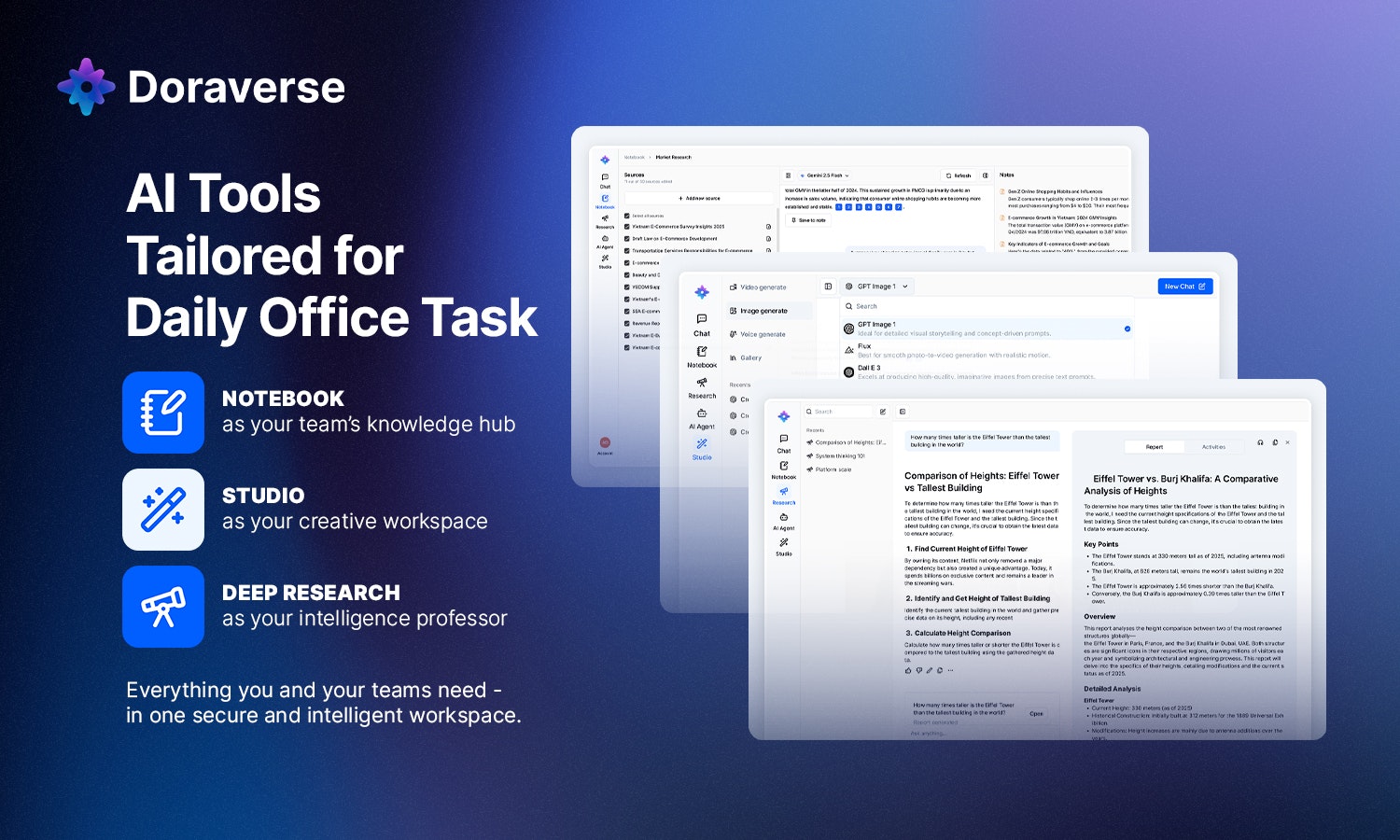 وسائط Doraverse - 15+ AI models & tools – for individuals and teams 3