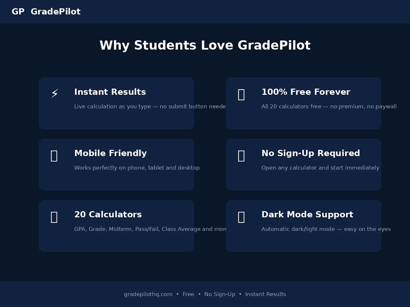 GradePilot screenshot 3