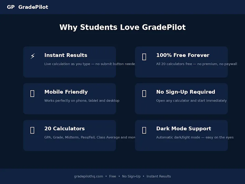GradePilot screenshot 3