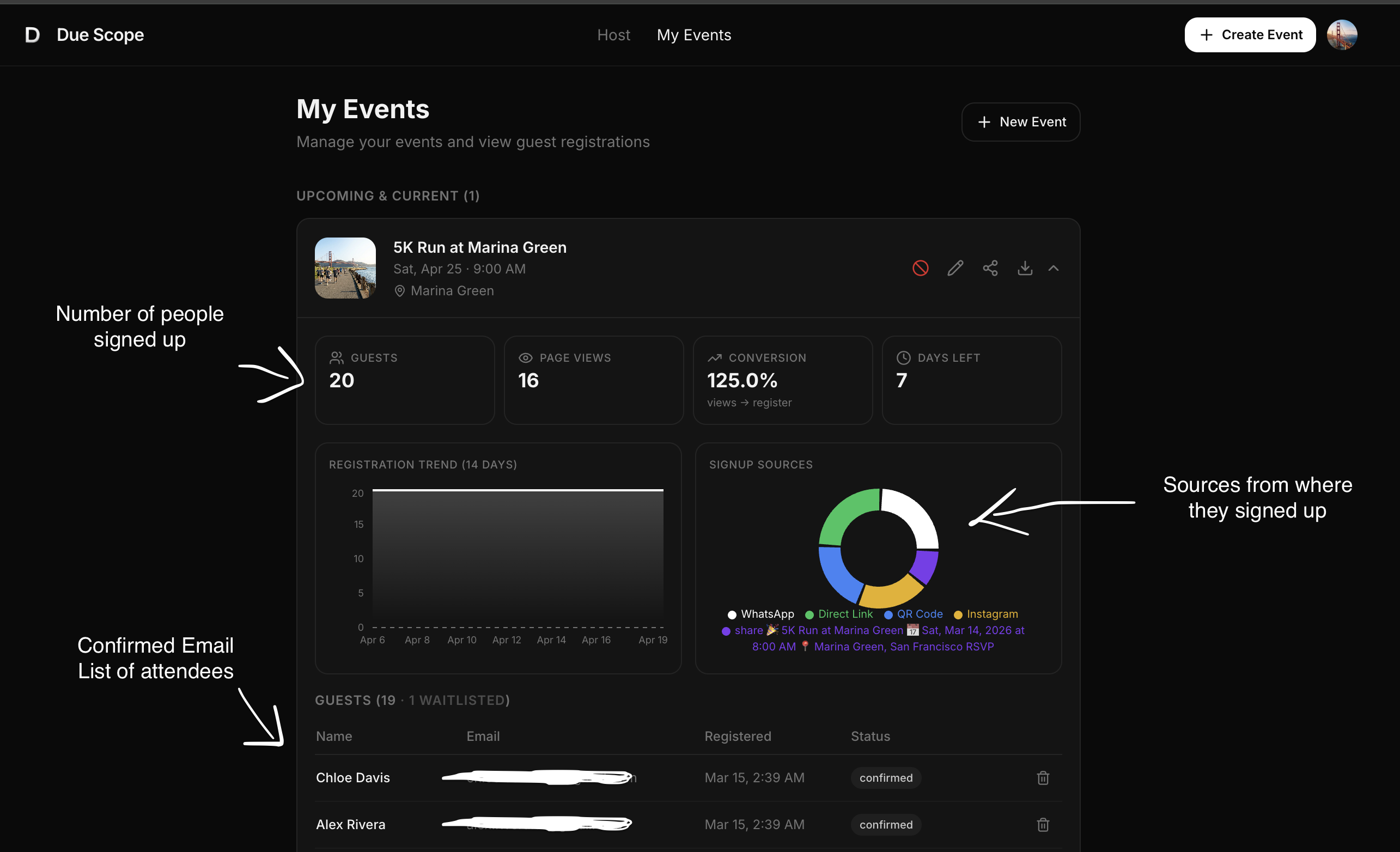 Due Scope gallery image