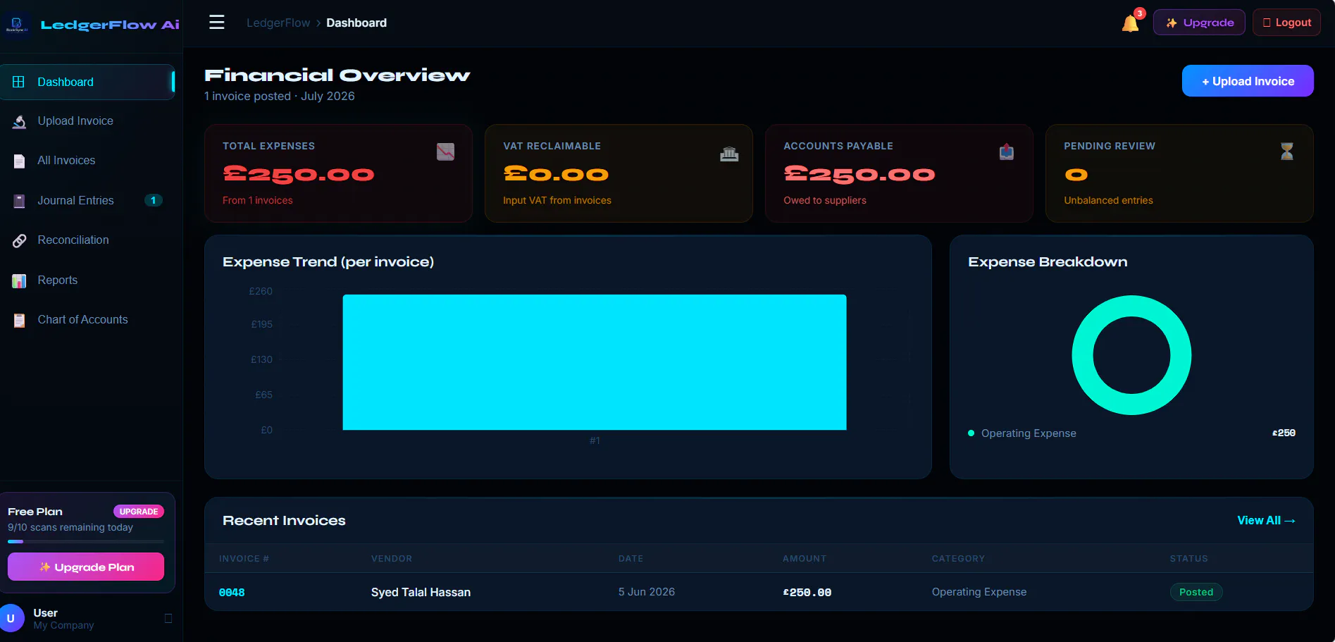 BookSync AI gallery image