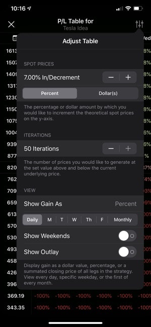 Options Profit Calculator for iOS/Mac gallery image