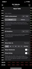 Options Profit Calculator for iOS/Mac gallery image