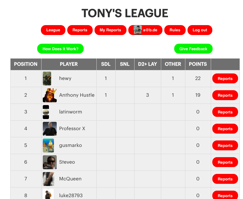 Tony's League gallery image