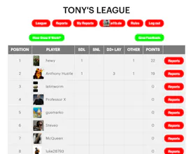 Tony's League gallery image