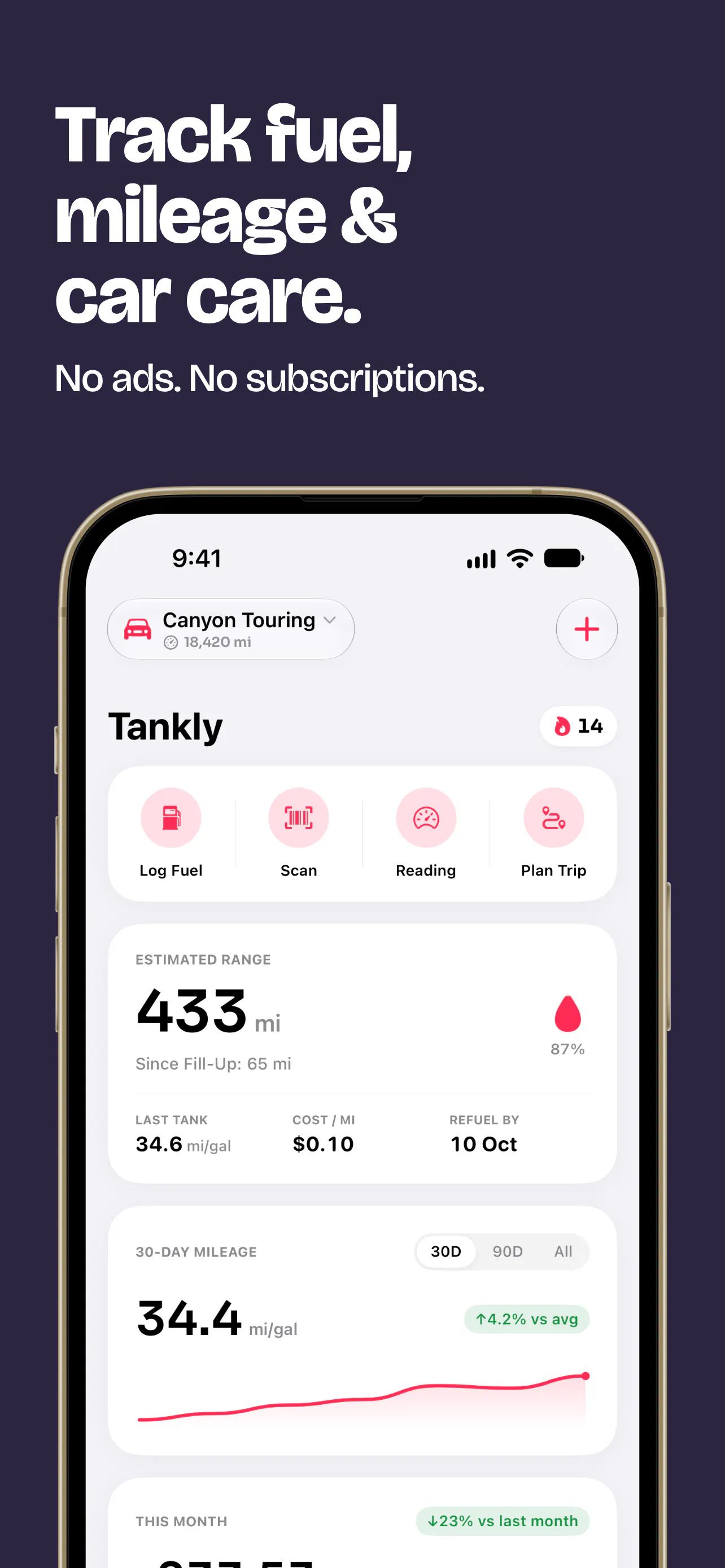 Tankly - Fuel Tracker gallery image