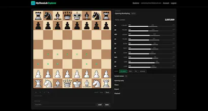 MyChessLab gallery image
