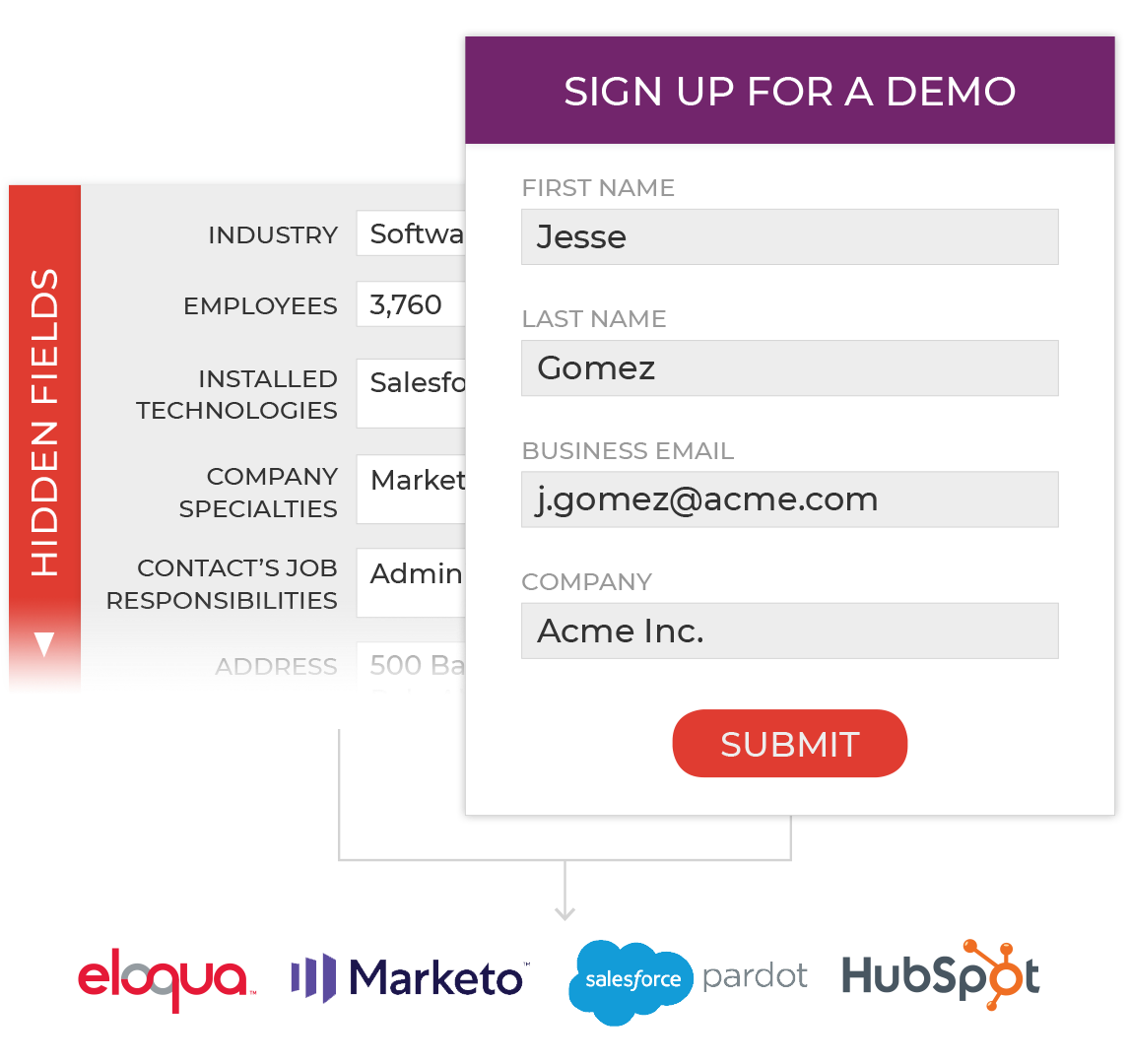 Leadspace gallery image