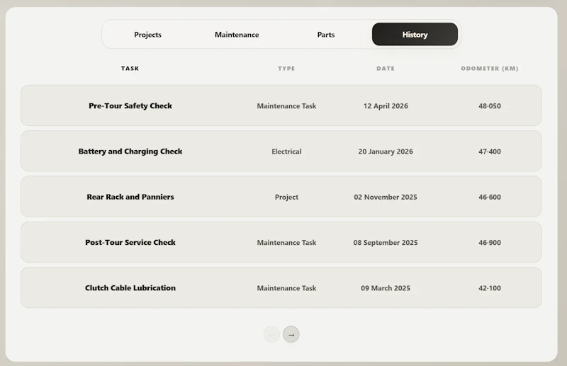 Moto Garage screenshot 3