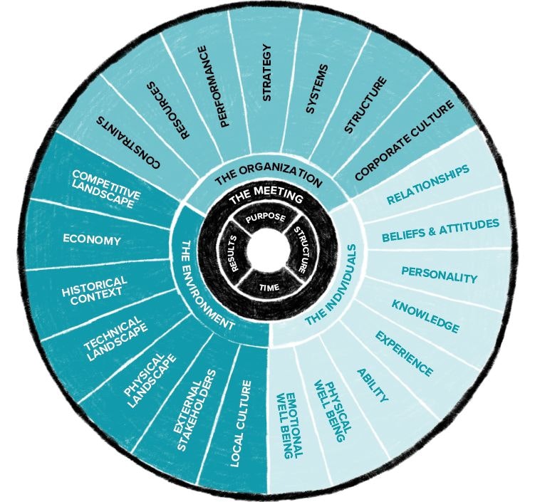 Where the Action Is gallery image