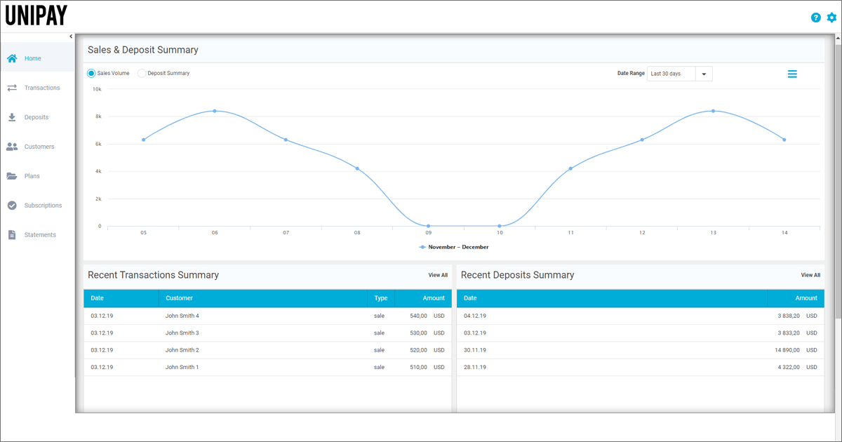 UniPay Gateway gallery image