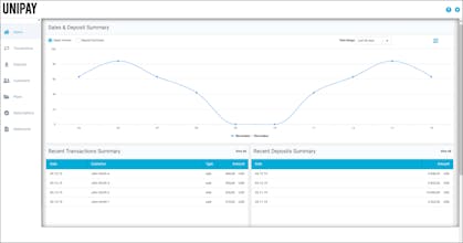 UniPay Gateway gallery image