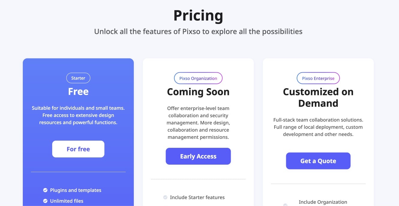 Pixso - Verbessern Sie die digitalisierte Teamarbeit Medien 1