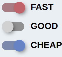 Fast Good Cheap gallery image