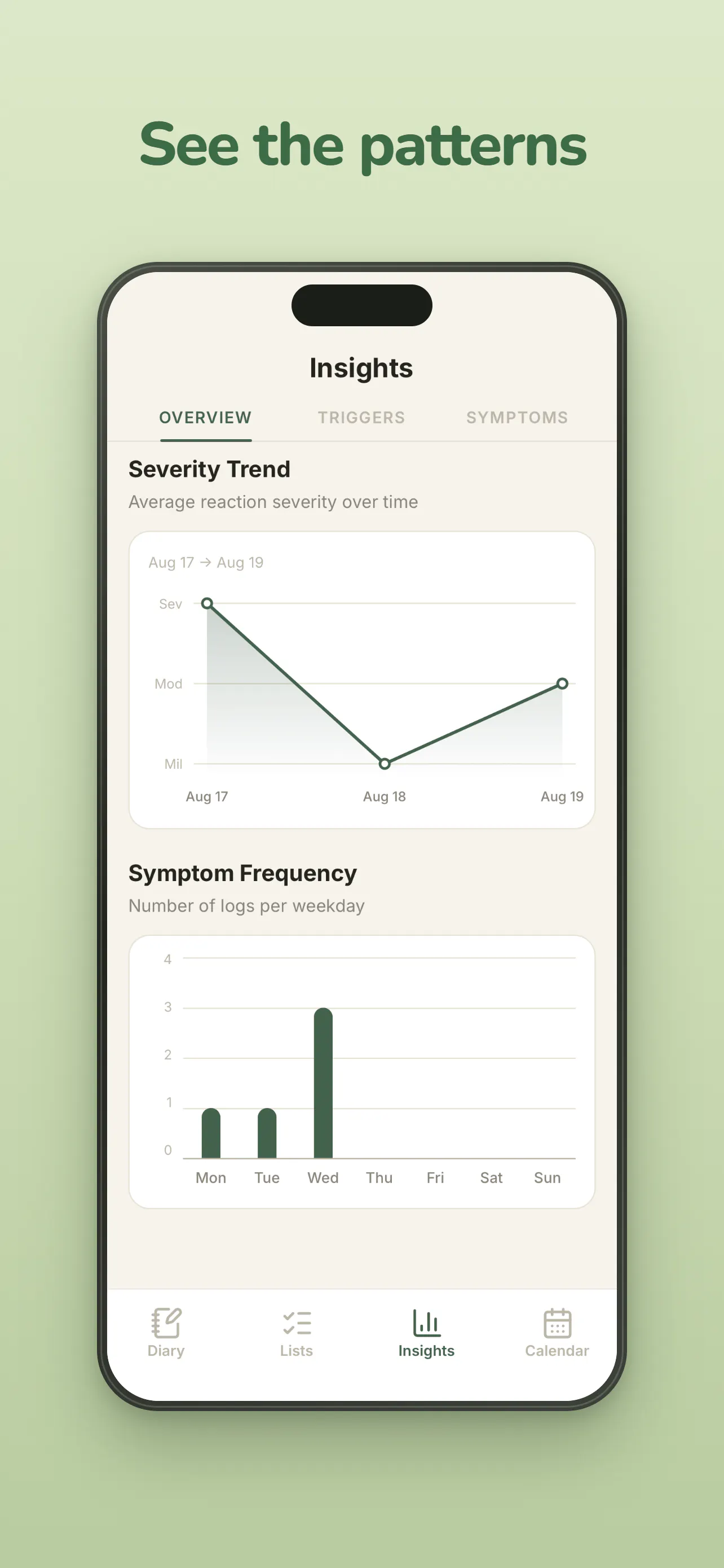 Allergy & Trigger Diary gallery image