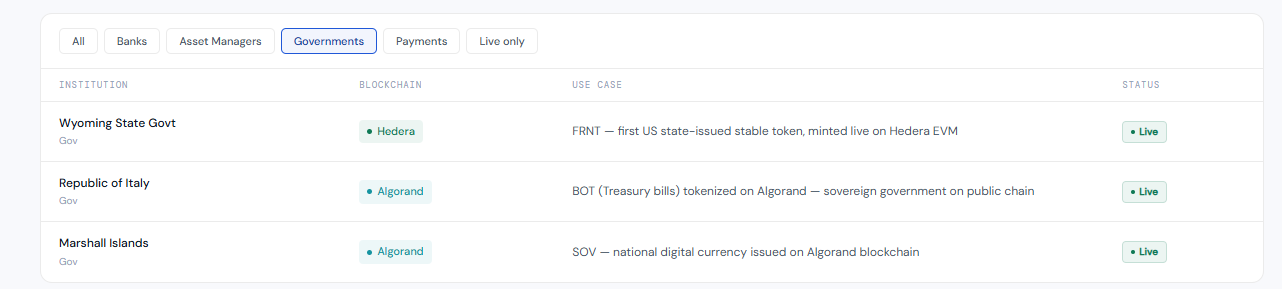 TokenSonar gallery image