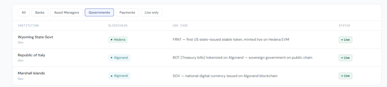 TokenSonar screenshot 2
