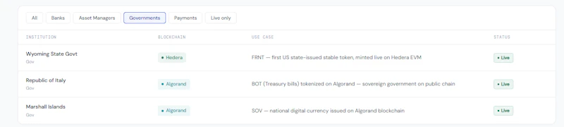 TokenSonar screenshot 2