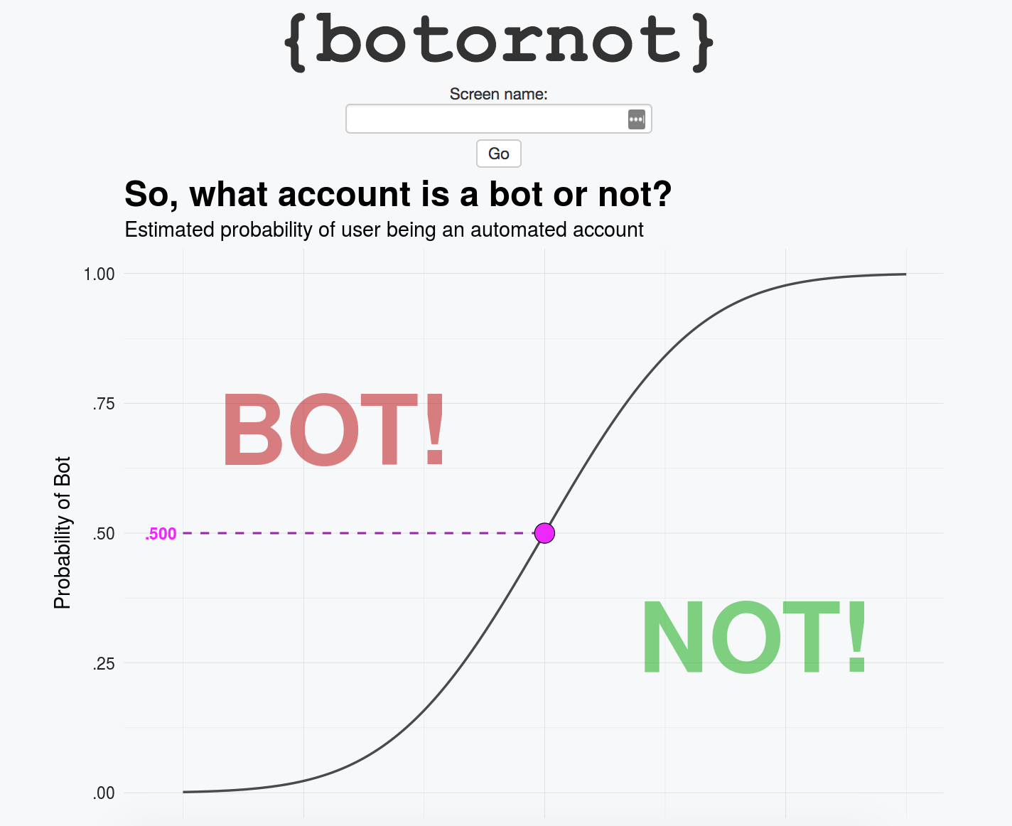 Bot or Not?