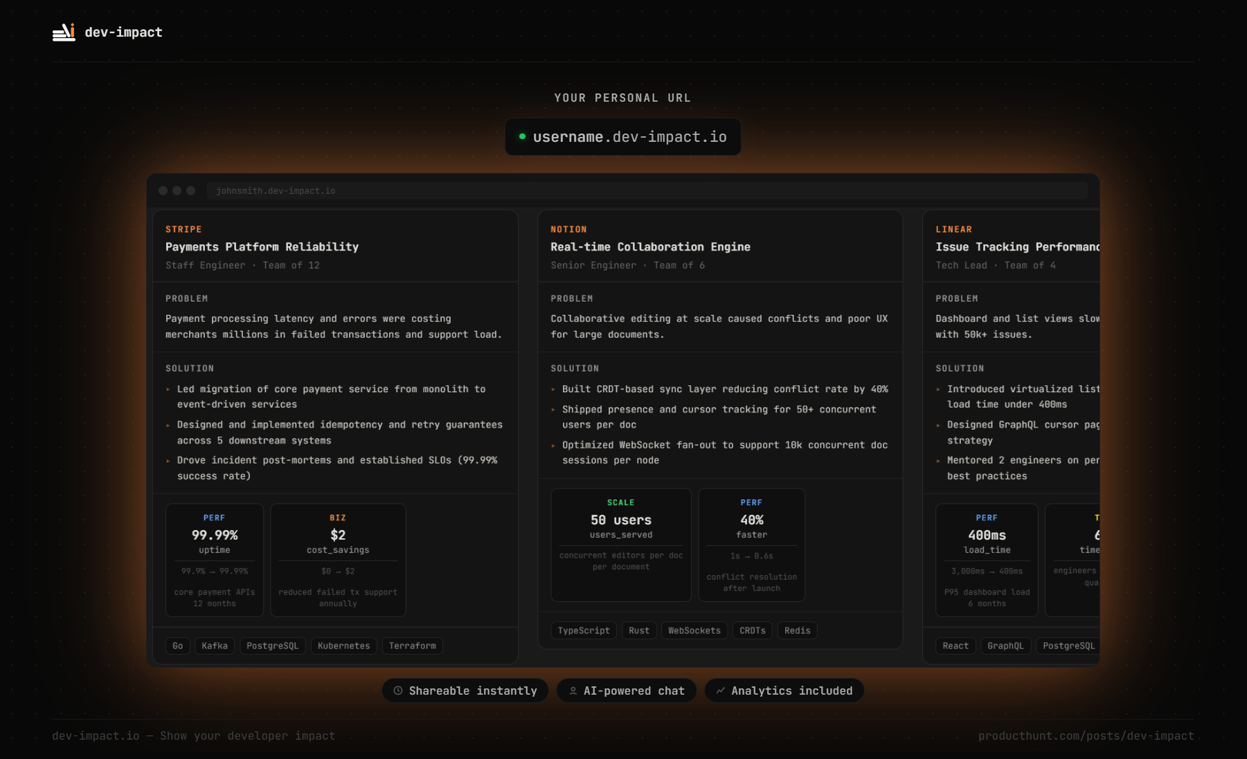 dev-impact gallery image