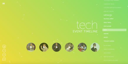 The Year of Livestreaming gallery image