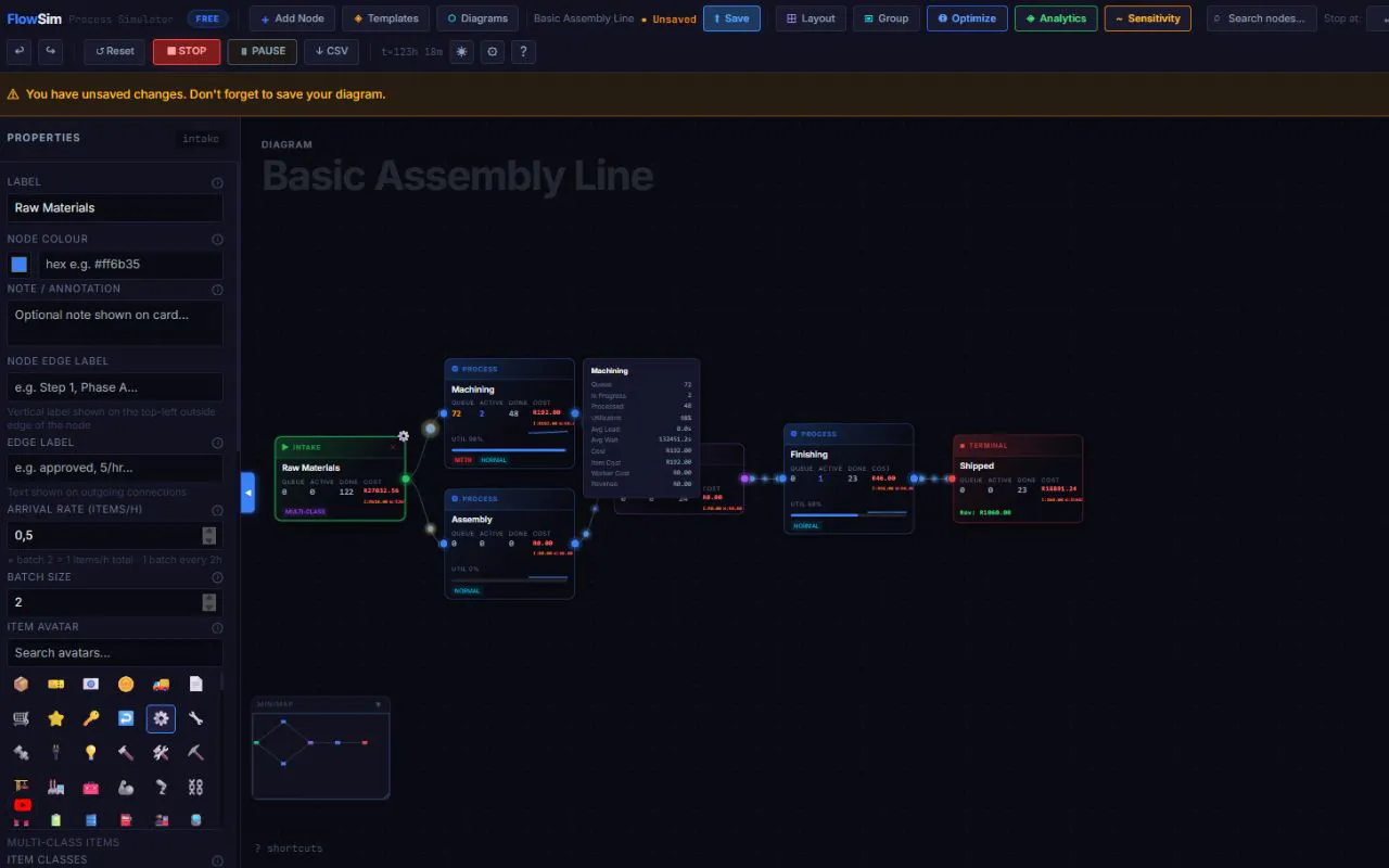 FlowSim gallery image