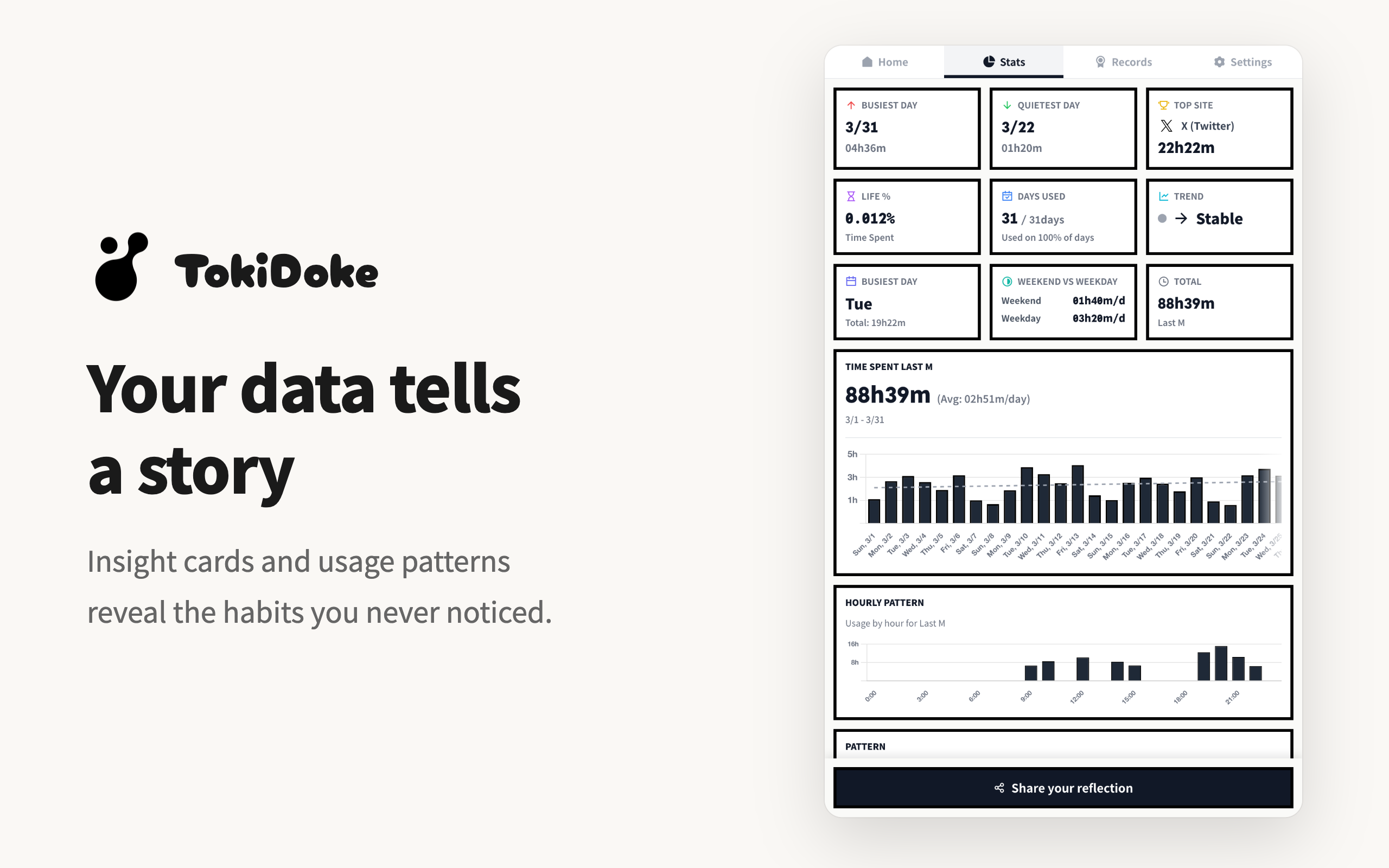 TokiDoke gallery image