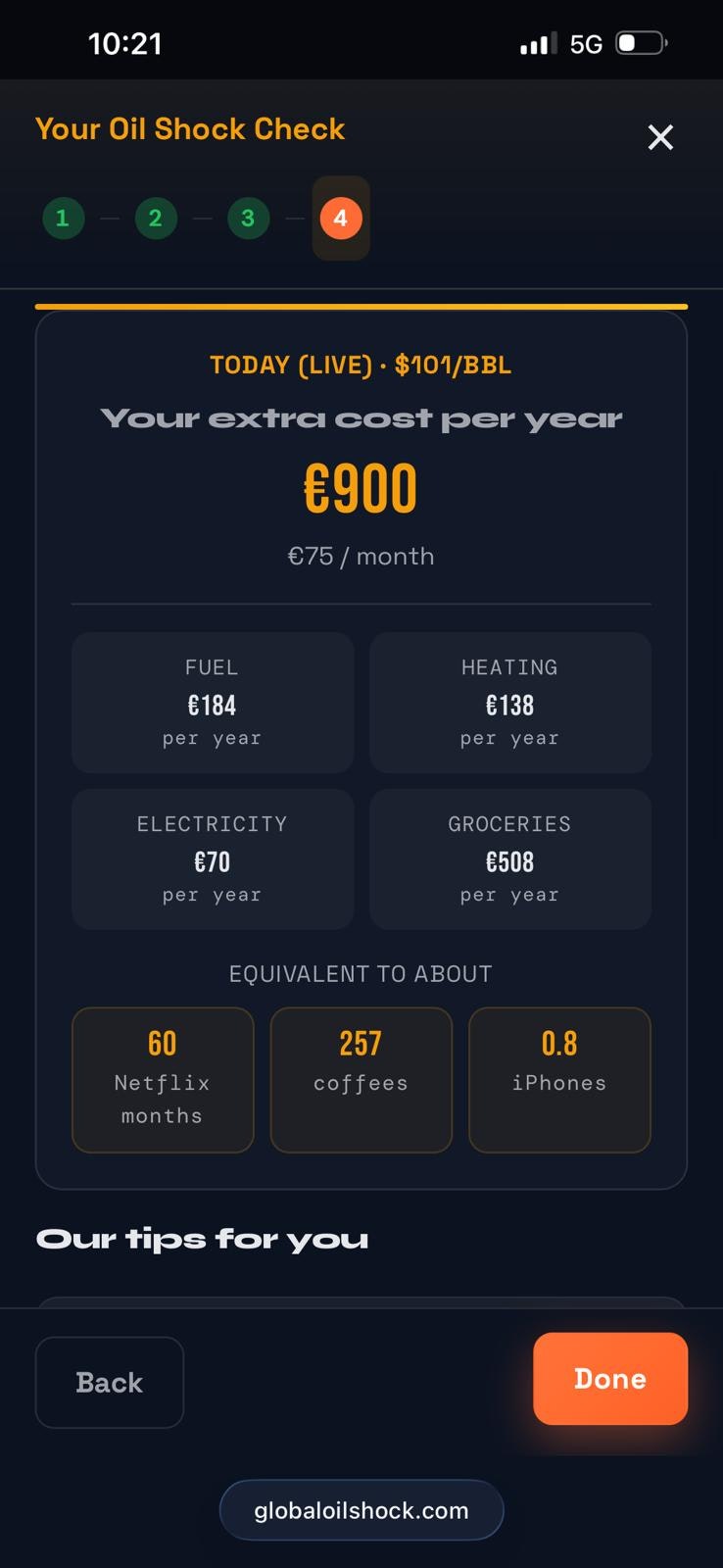 globaloilshock.com — Oil gallery image