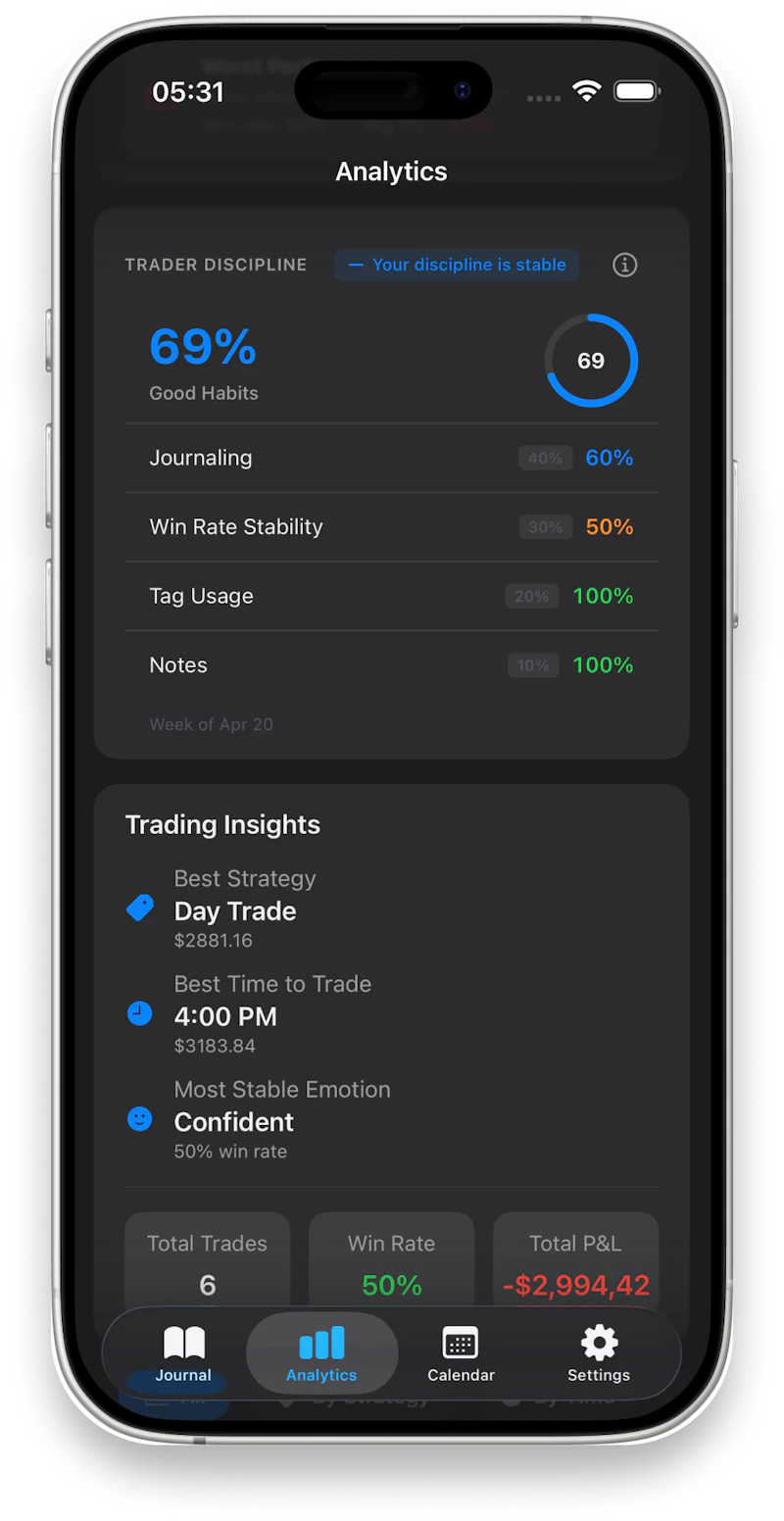 Trading Journal: Mantis screenshot 5