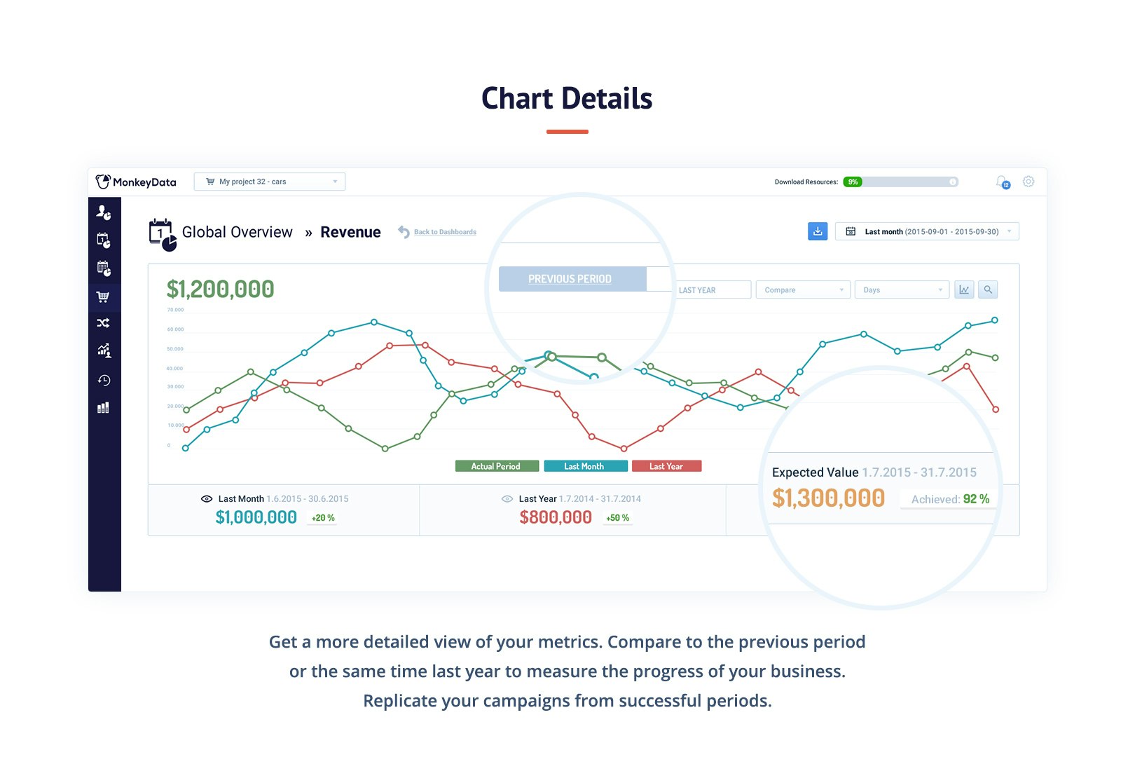 MonkeyData gallery image