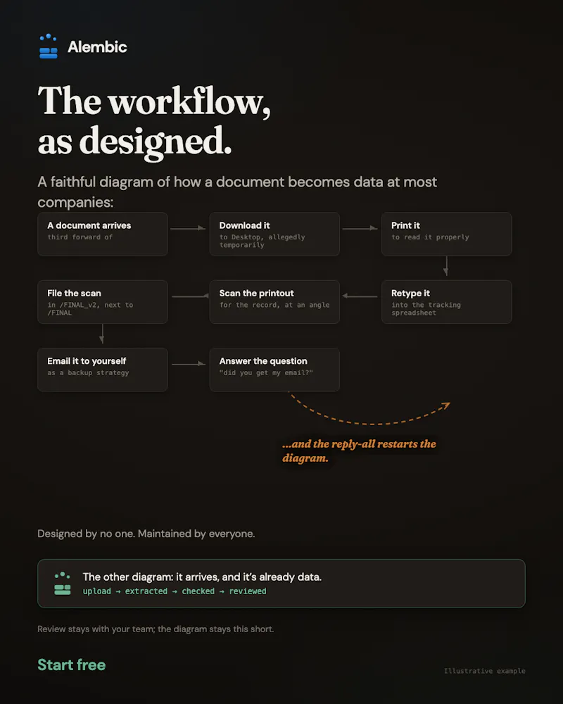 Alembic screenshot 5