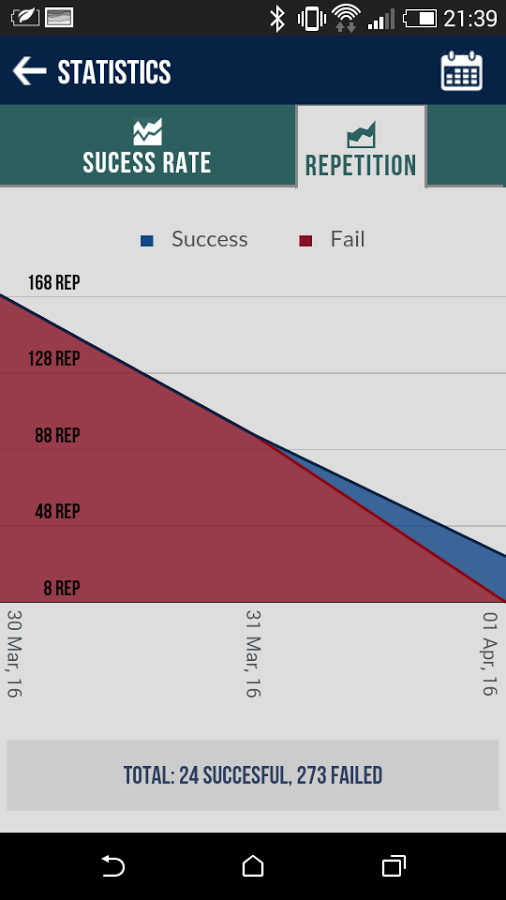 Canelio gallery image