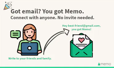 Memo gallery image