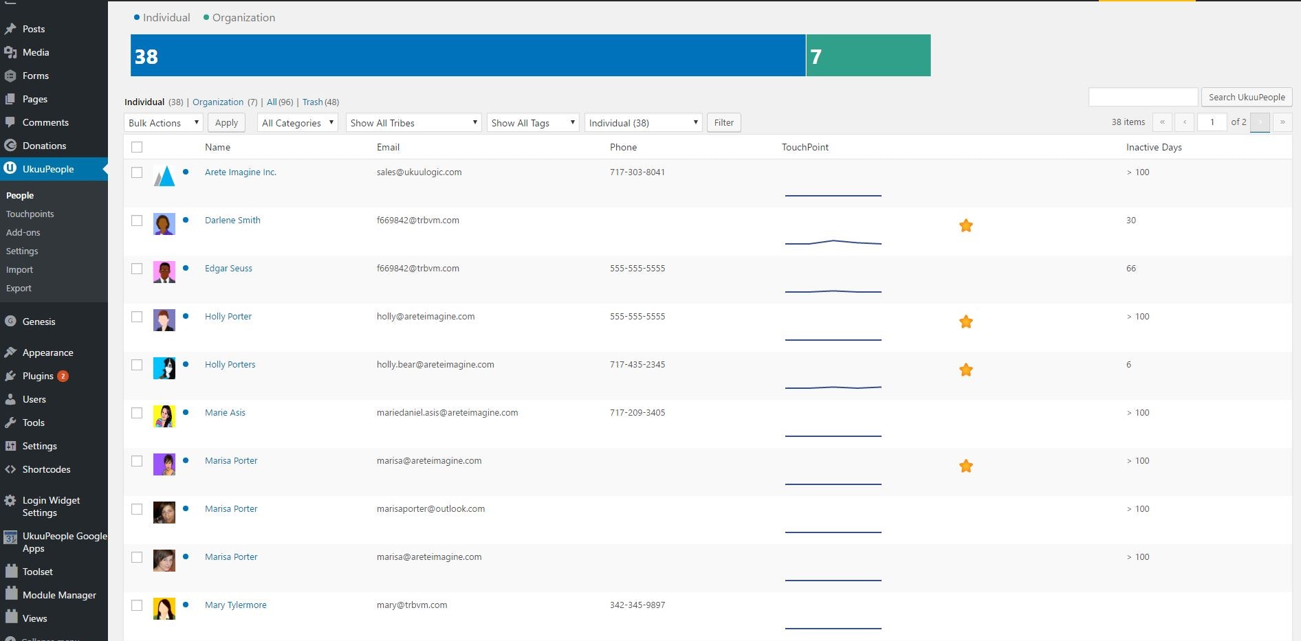 UkuuPeople gallery image