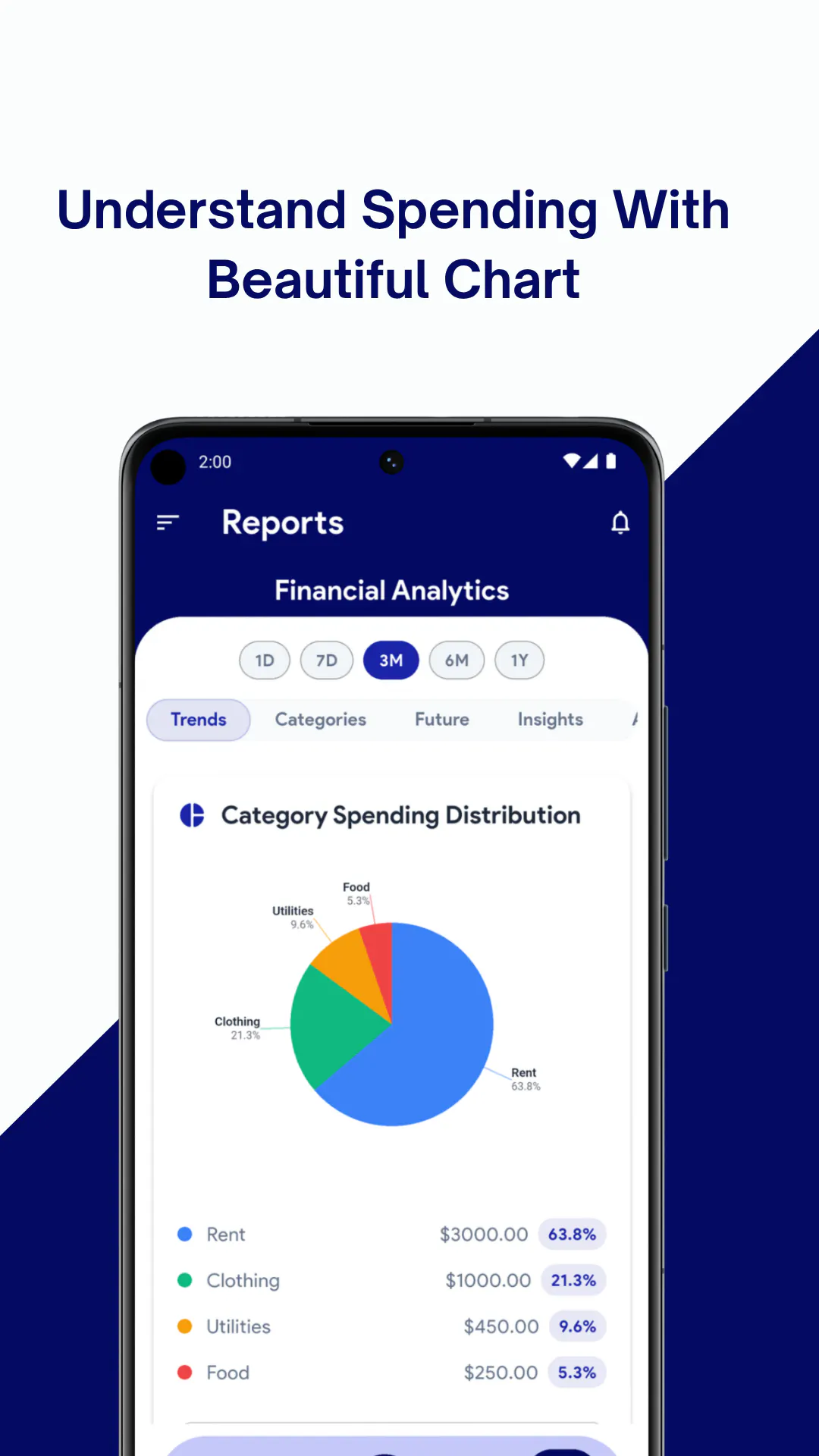 Money Expense Tracker & Budget gallery image