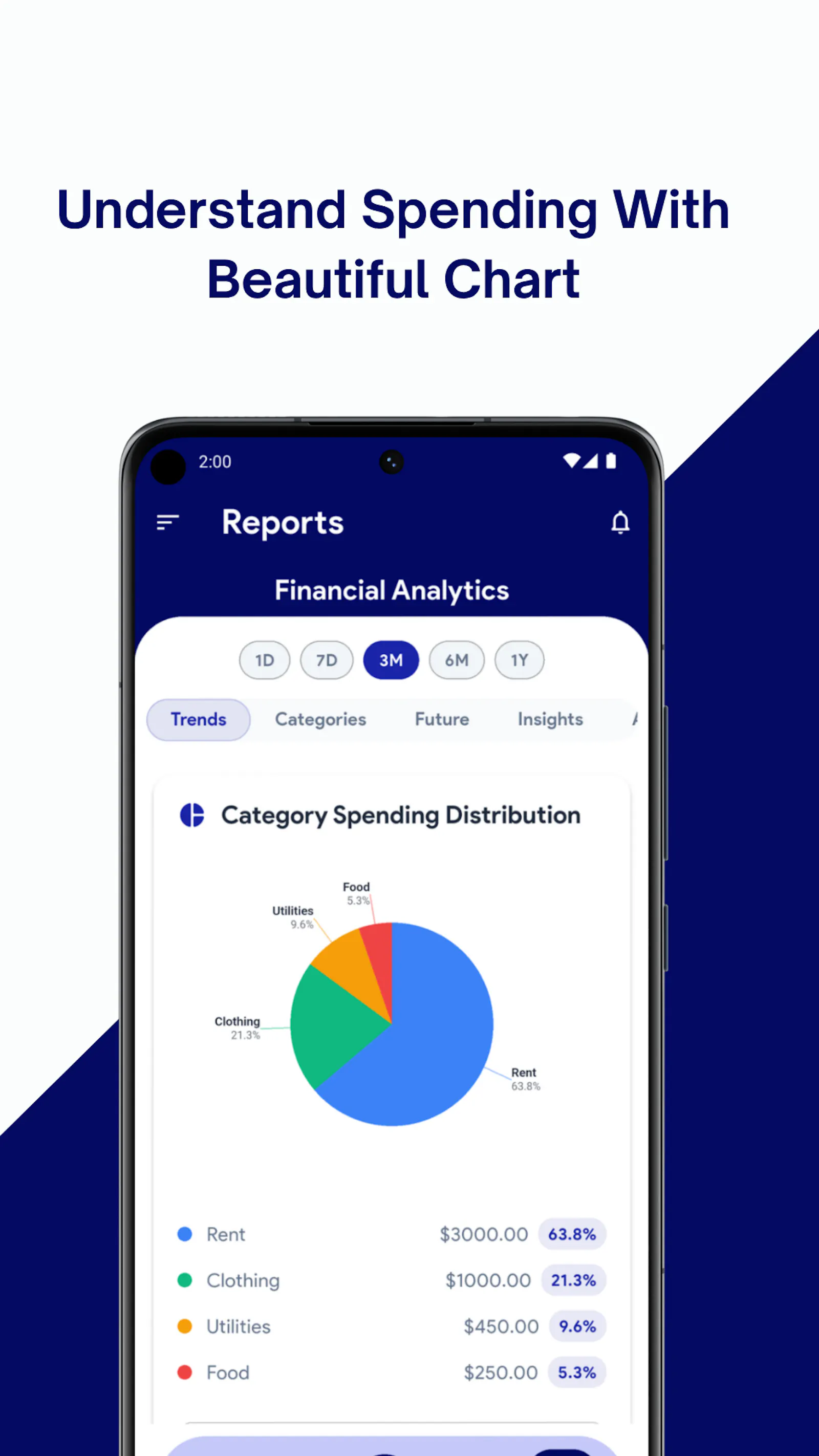 Money Expense Tracker & Budget screenshot 3