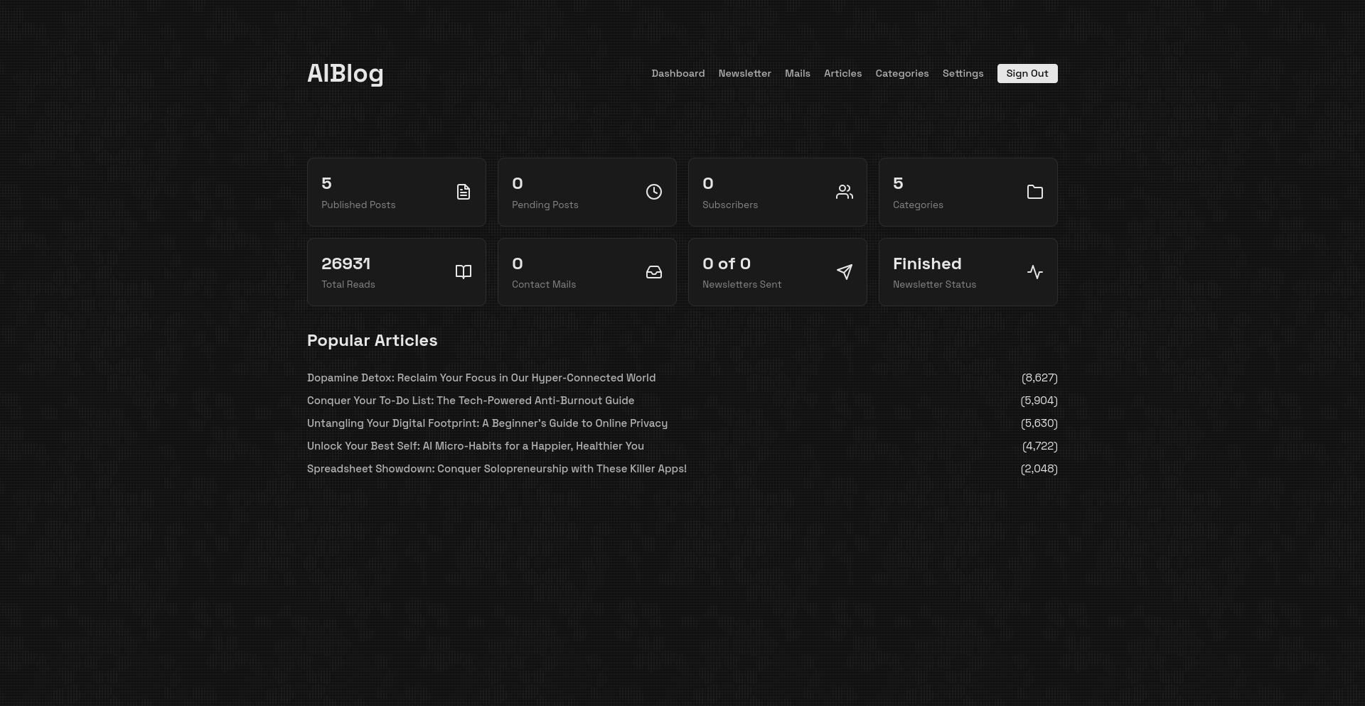 AI Blog media 3