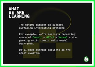 Hot100.ai gallery image