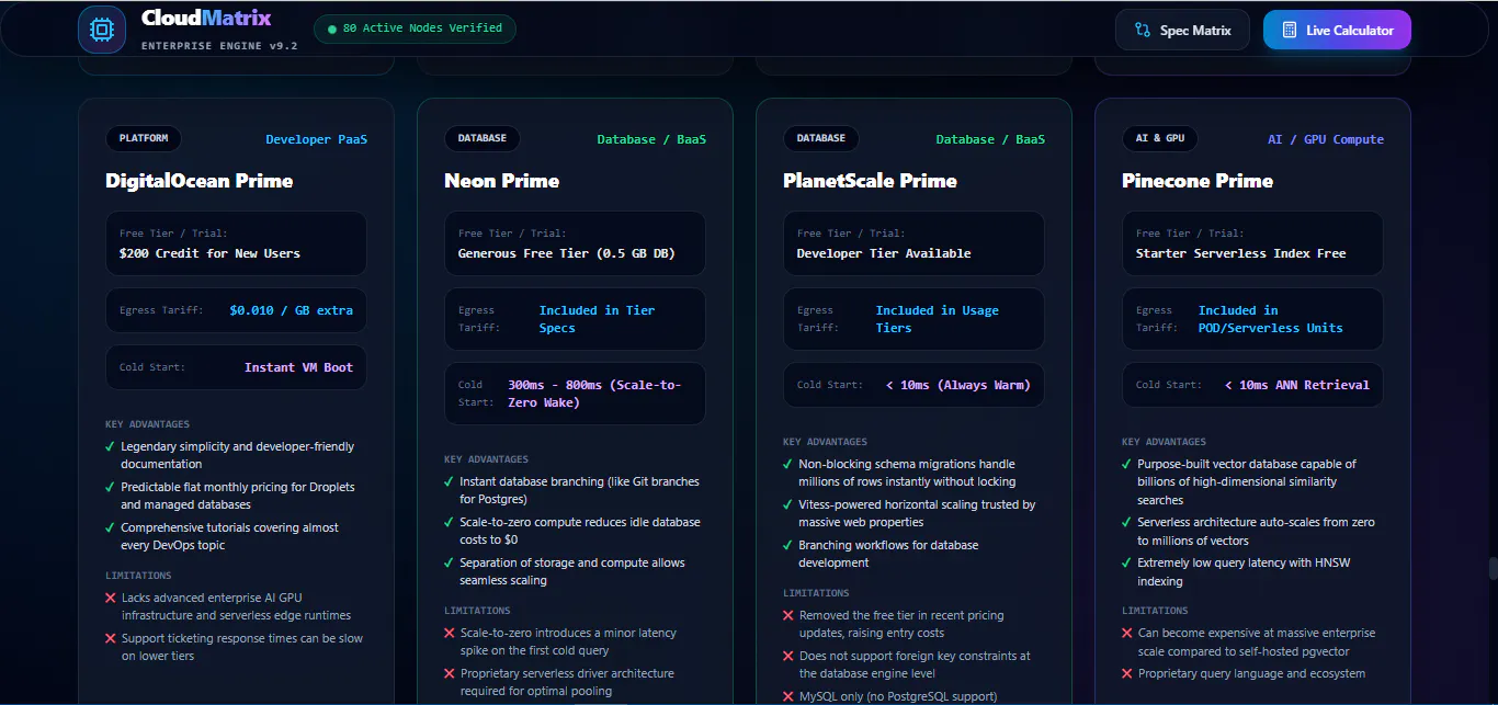 CloudMatrix — Compare Cloud Services gallery image