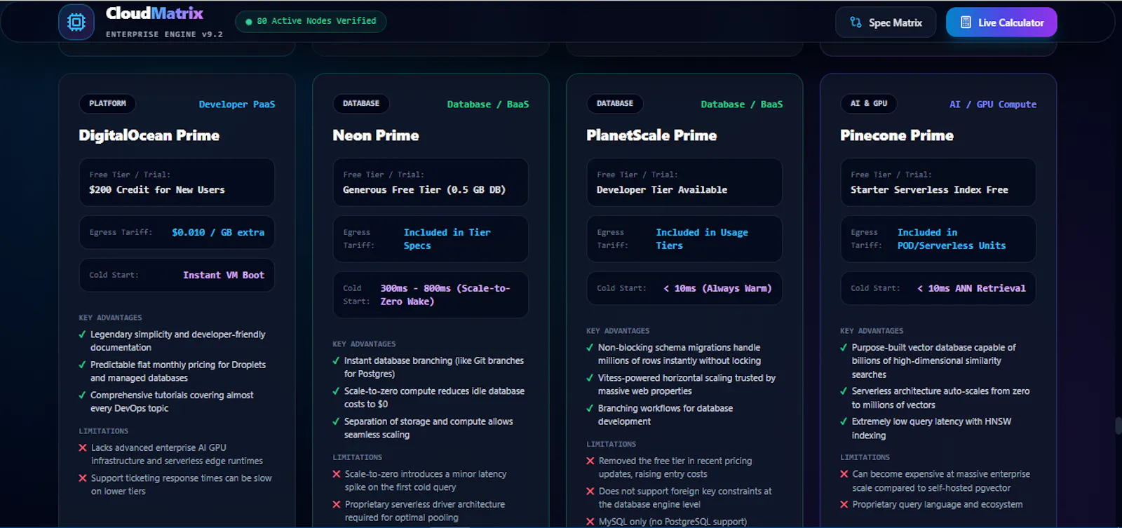 CloudMatrix — Compare Cloud Services screenshot 3
