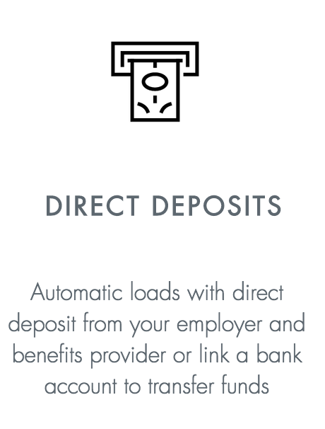 Akimbo MoCaFi Prepaid Mastercard gallery image