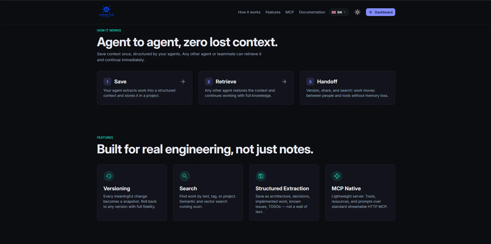 Context Hub gallery image