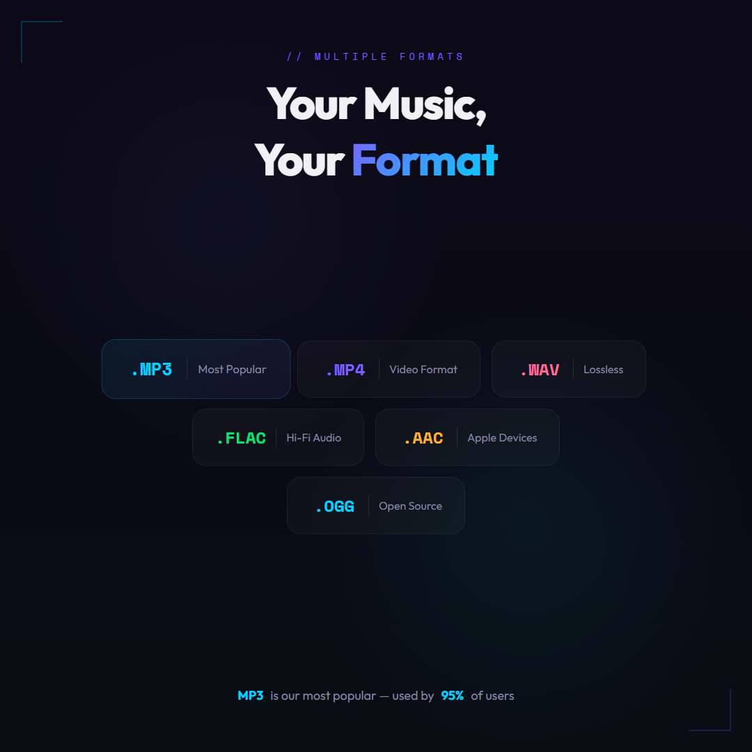 Down2MP3 gallery image