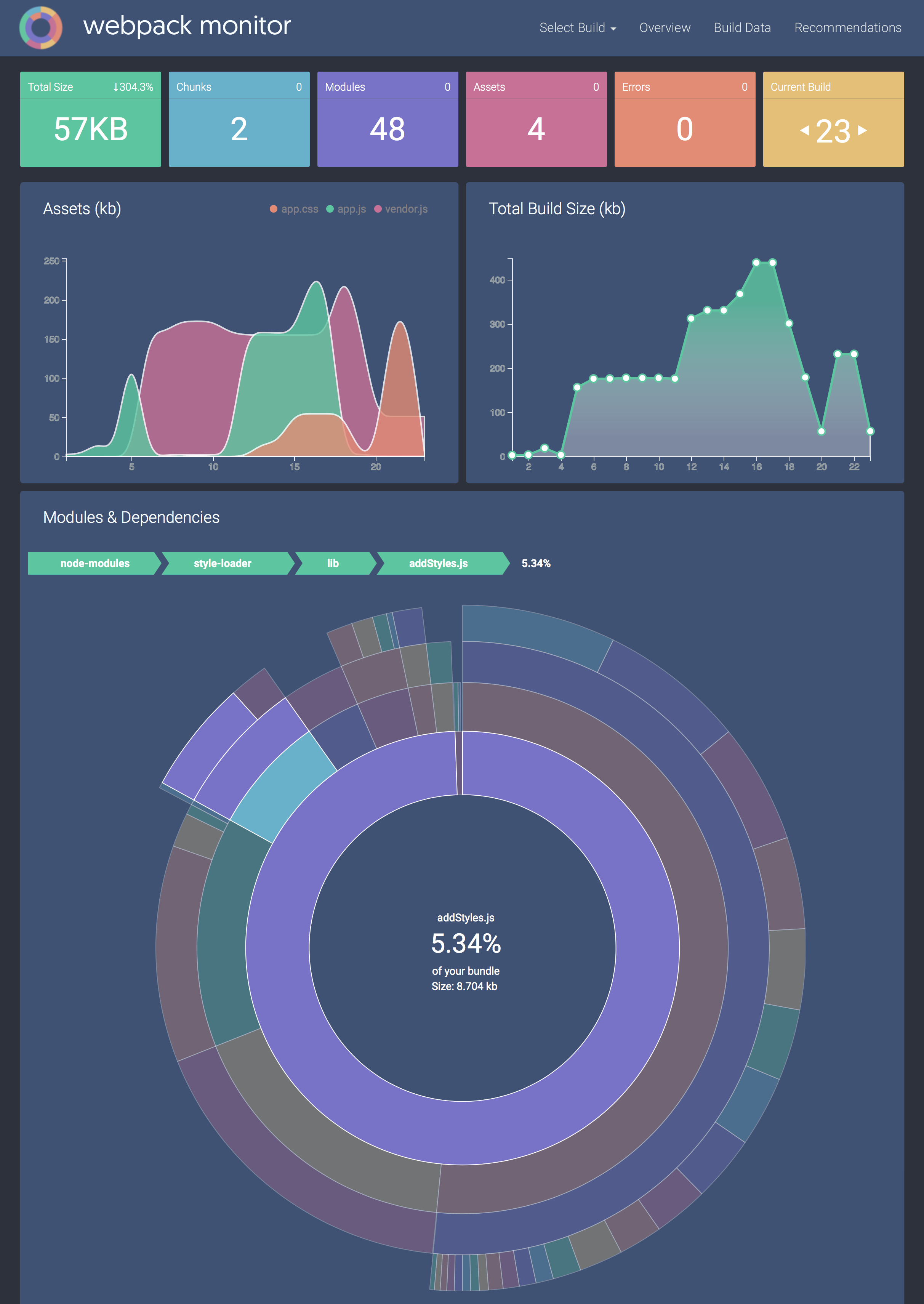 Webpack Monitor gallery image
