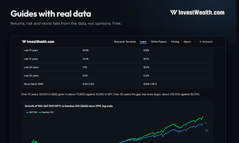InvestWealth Research Terminal screenshot 4