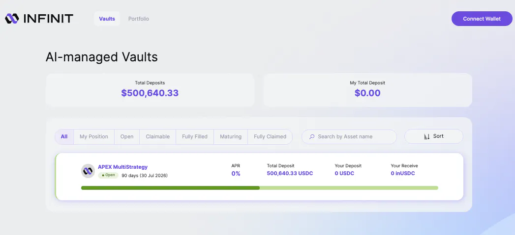 AI-Managed Trading Vault Marketplace gallery image