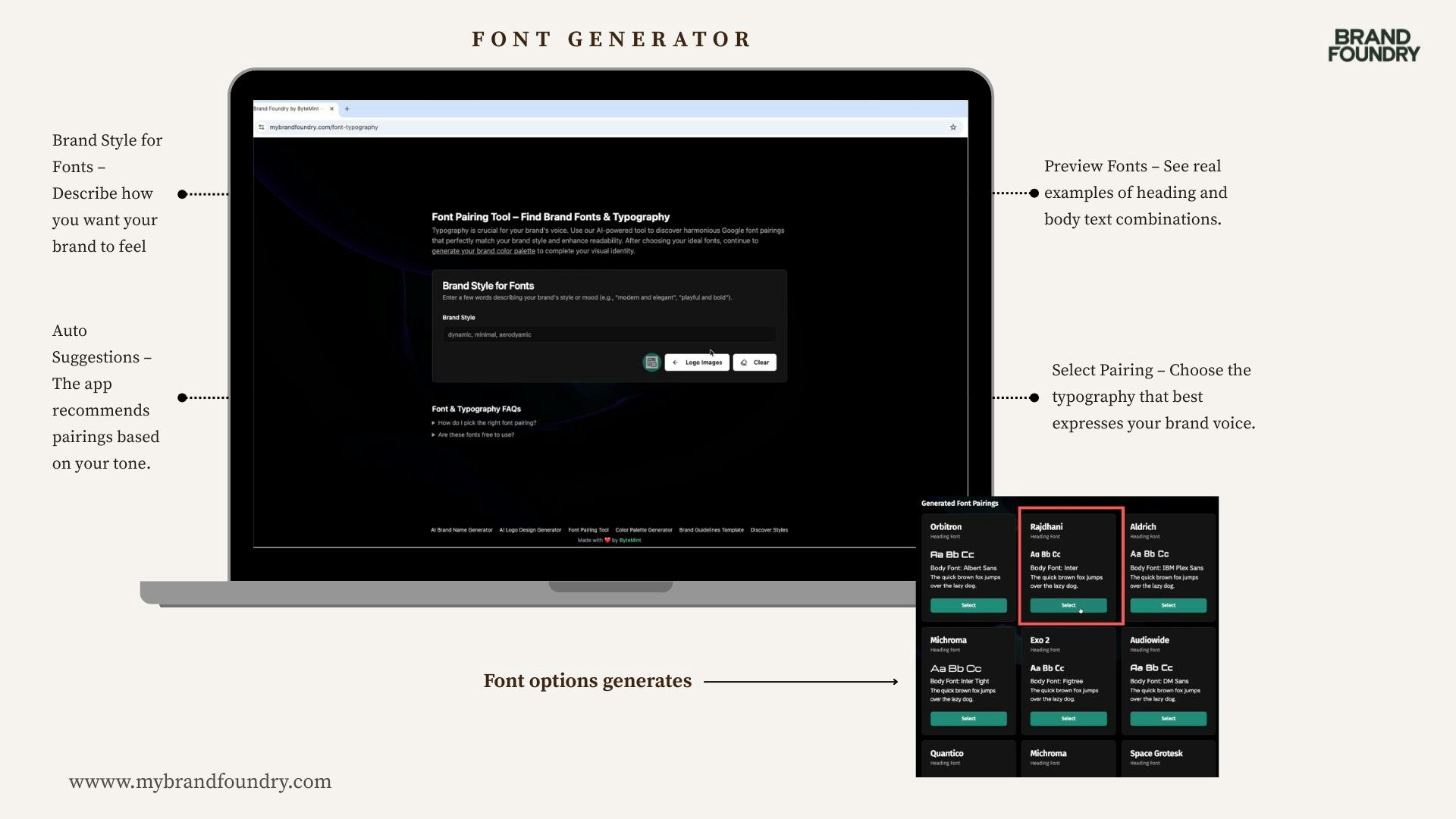 Brand Foundry by ByteMint gallery image